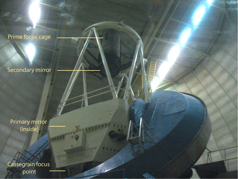 Kitt Peak Mayall Telescope