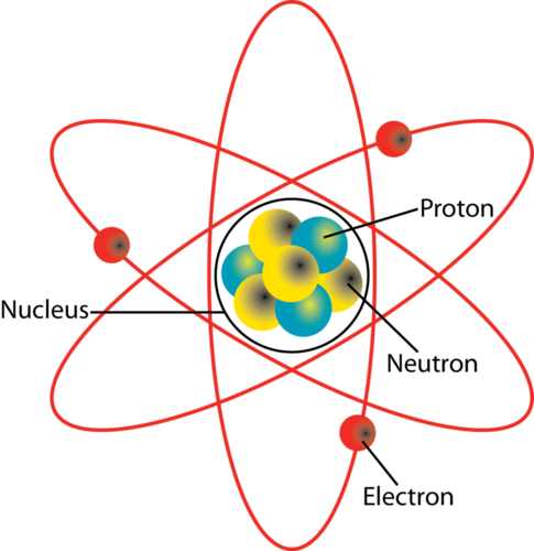 atom model.png