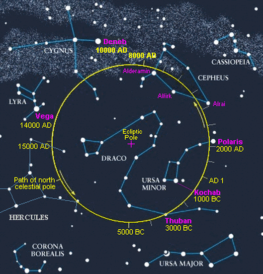 dragonprecession_orig