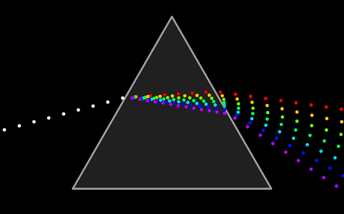 light prism refracted.gif