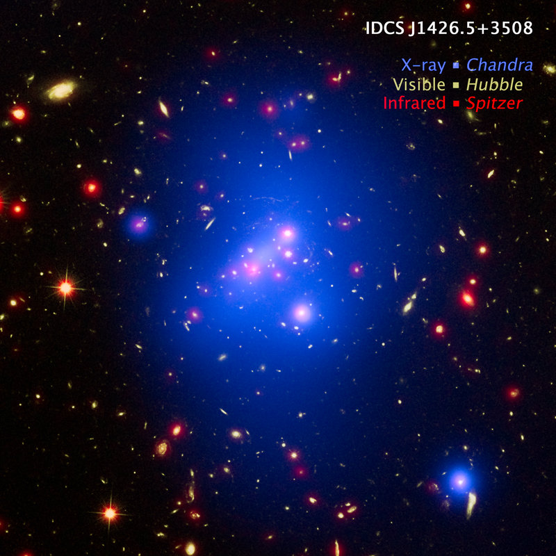 chandra-hubble-spitzer.png