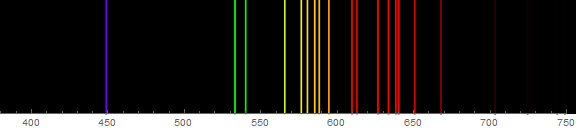 emission spectrum.png