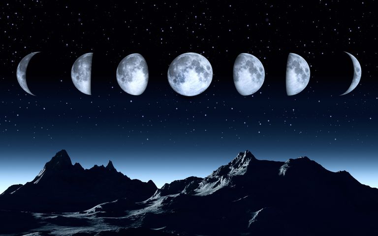 What Causes the Lunar&nbsp;Phases?