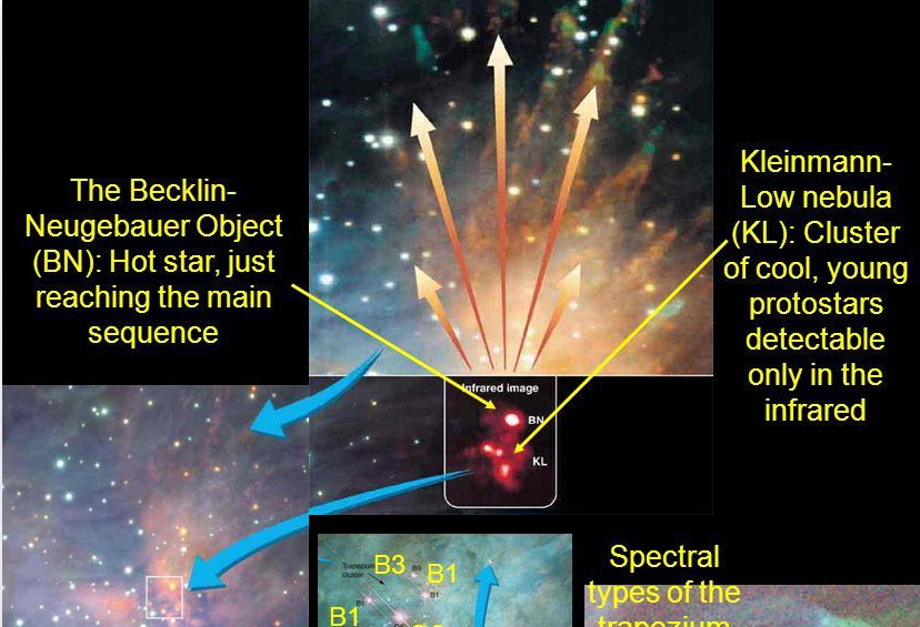 spectral+types+of+the+trapezium+stars