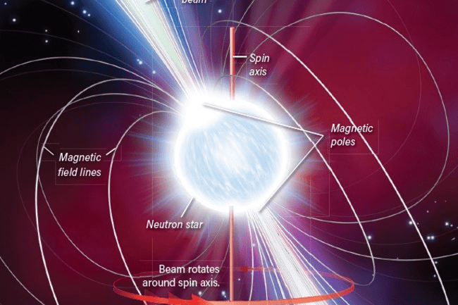 Pulsars as Neutron&nbsp;Stars