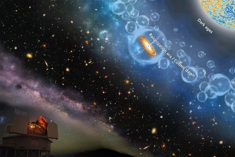 How Did the Milky Way Form? – Cosmos at Your Doorstep